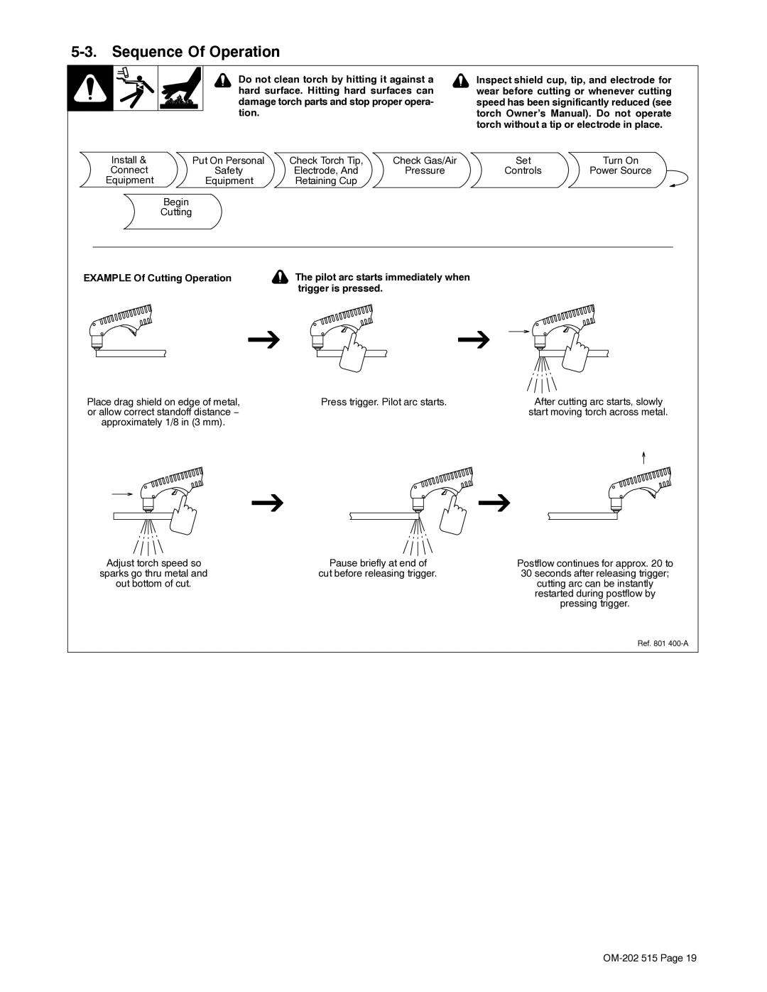 Miller Electric UPC 838 manual Sequence Of Operation, Example Of Cutting Operation, Trigger is pressed 