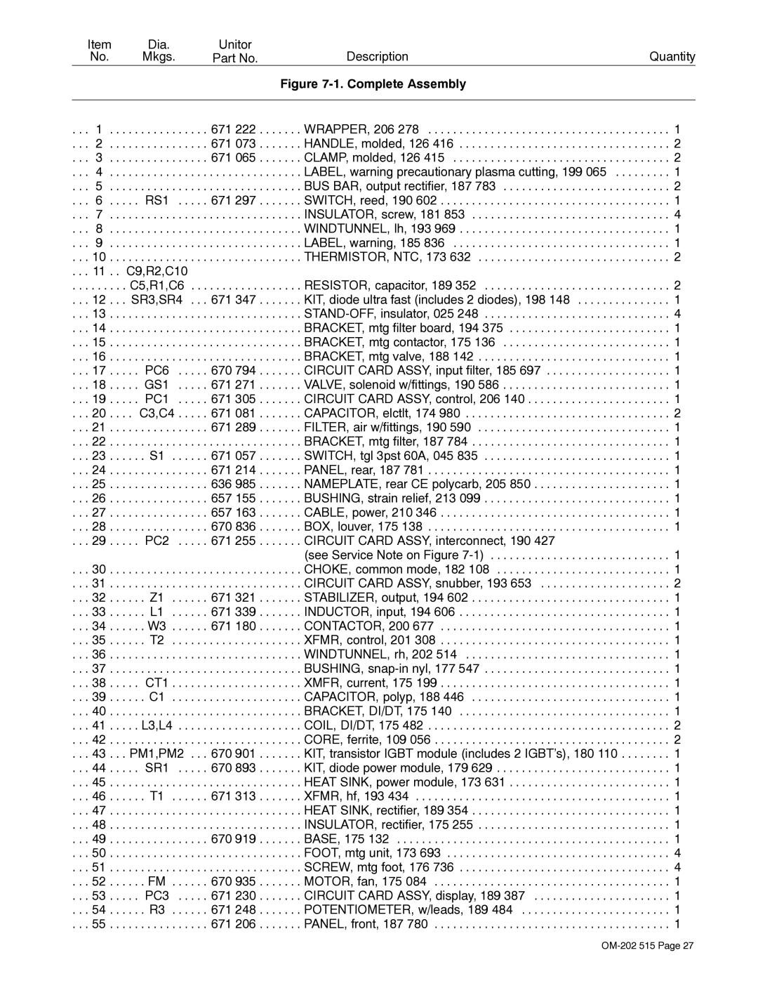 Miller Electric UPC 838 manual Dia Unitor Mkgs Description Quantity 