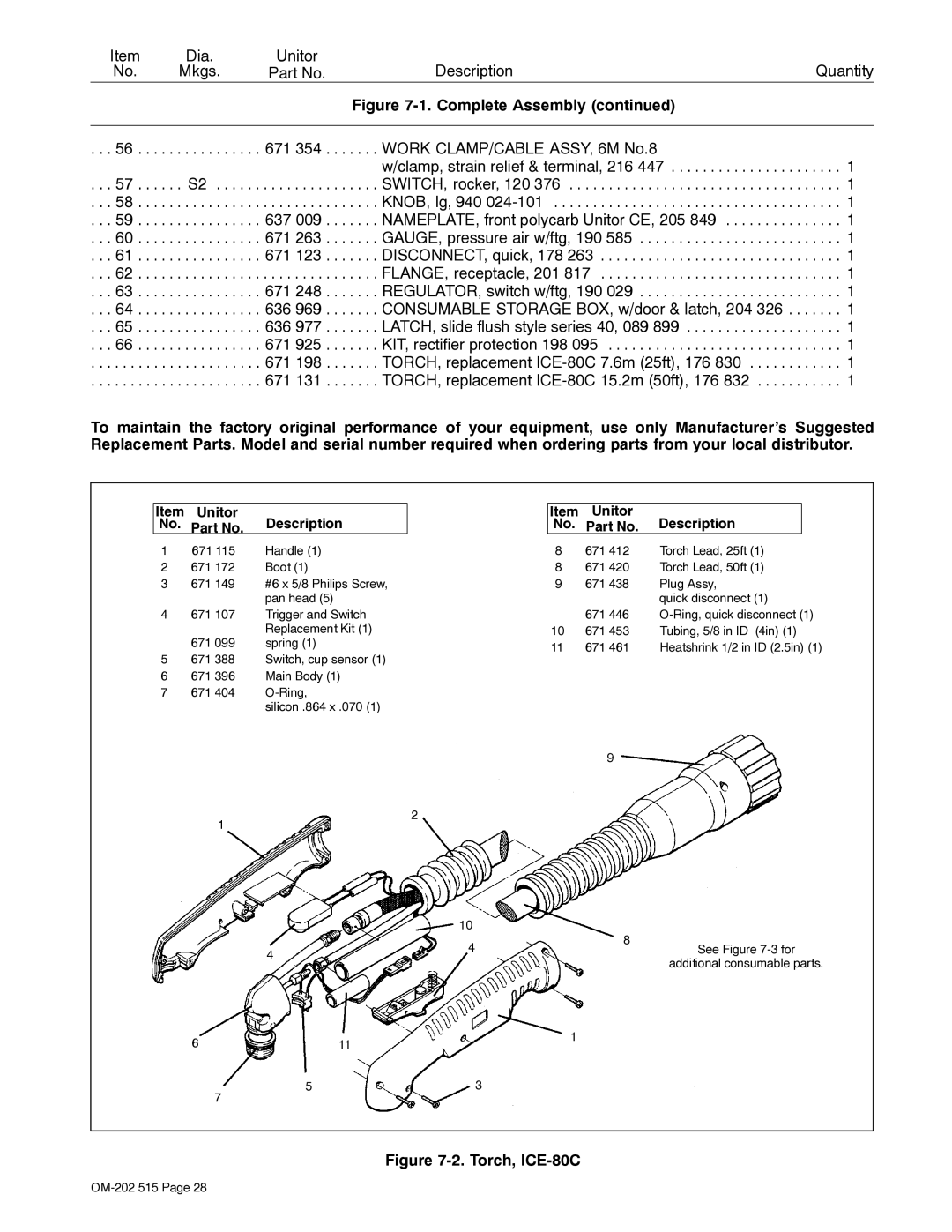 Miller Electric UPC 838 manual Torch, ICE-80C 