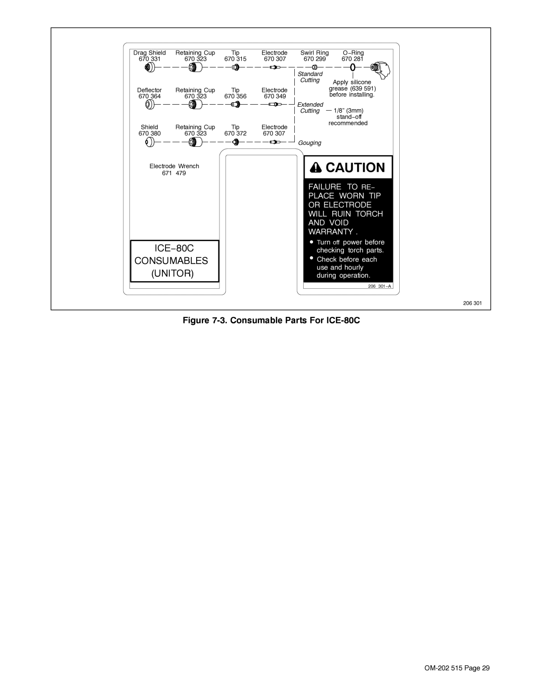 Miller Electric UPC 838 manual ICE−80C Consumables Unitor 