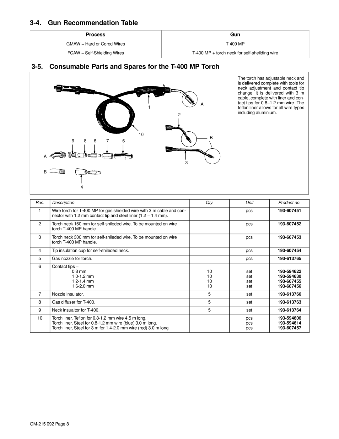 Miller Electric UWF-SC12RC manual Gun Recommendation Table, Consumable Parts and Spares for the T-400 MP Torch 