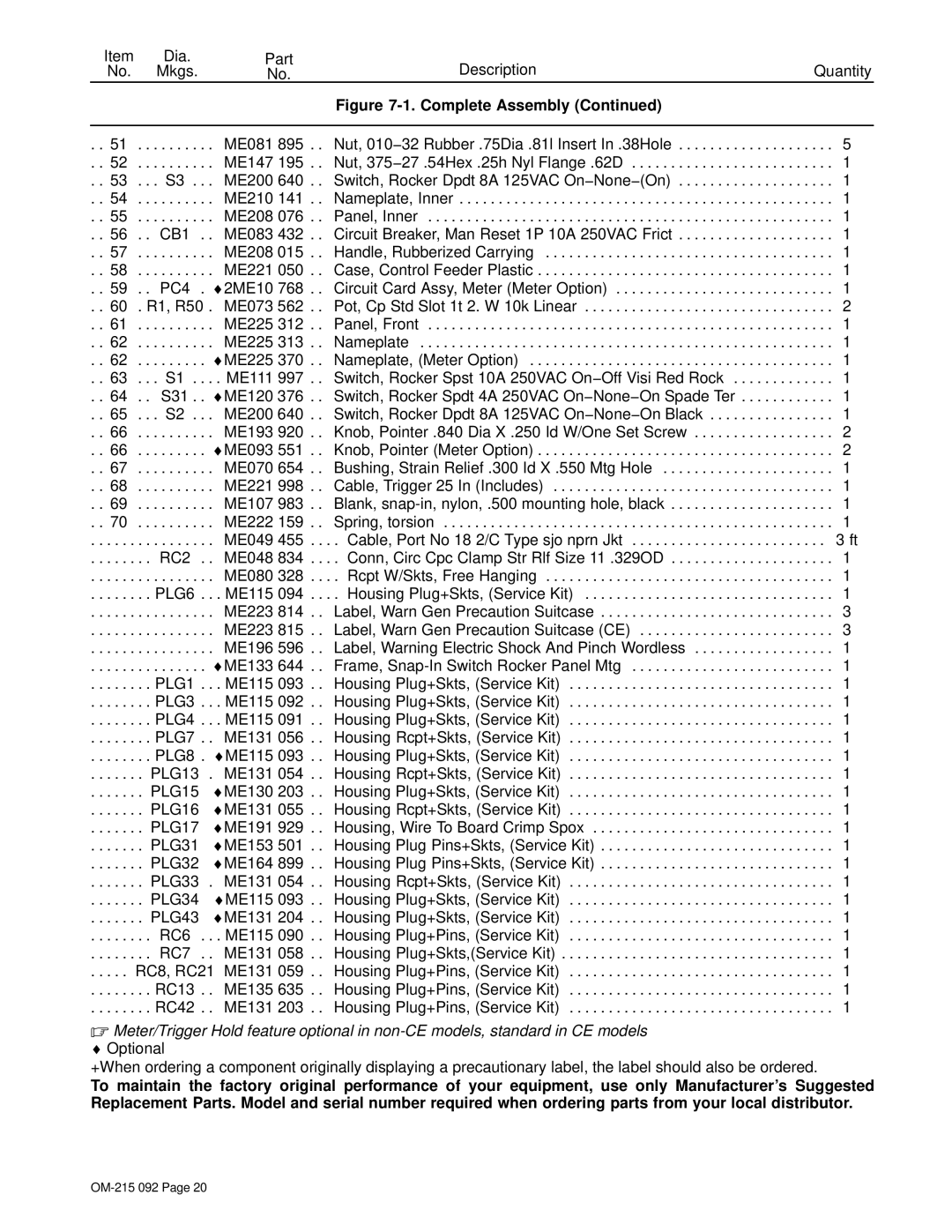 Miller Electric UWF-SC12RC manual ME081 