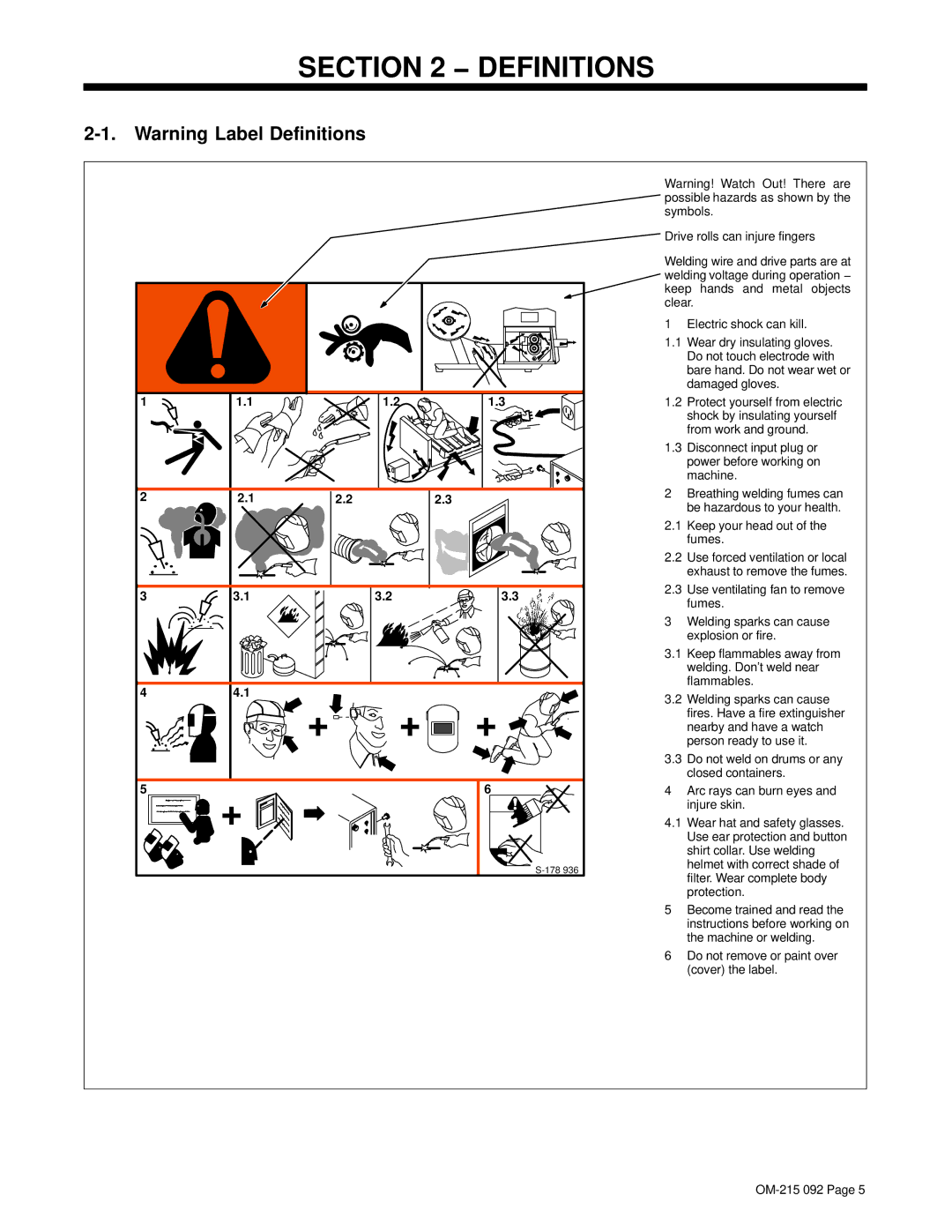 Miller Electric UWF-SC12RC manual Definitions 