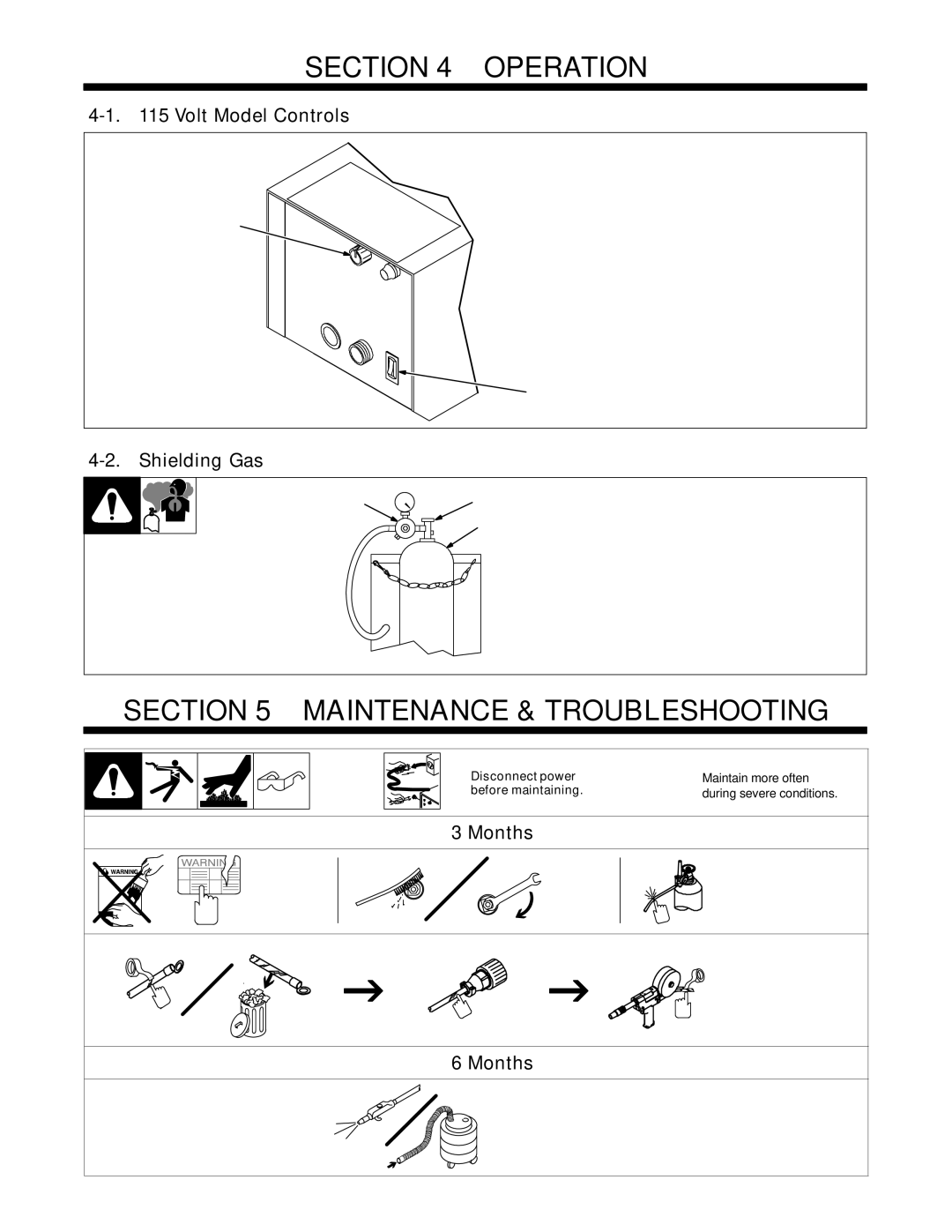 Miller Electric WC-115A manual Operation, Maintenance & Troubleshooting, Volt Model Controls, Shielding Gas 