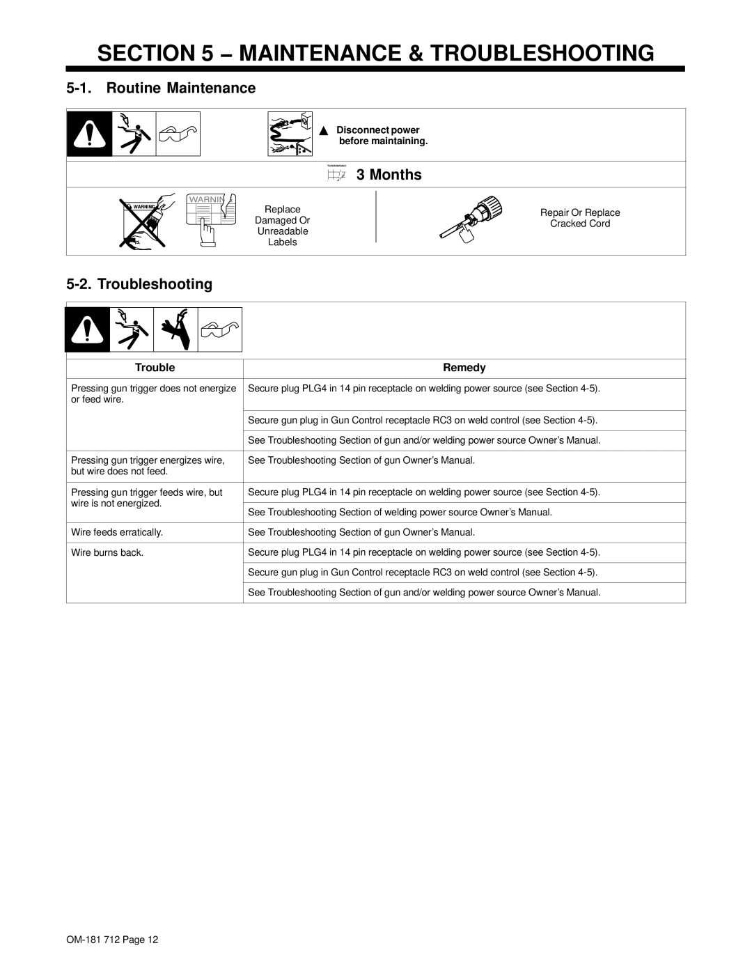 Miller Electric WC-24 manual Maintenance & Troubleshooting, Routine Maintenance, Months 