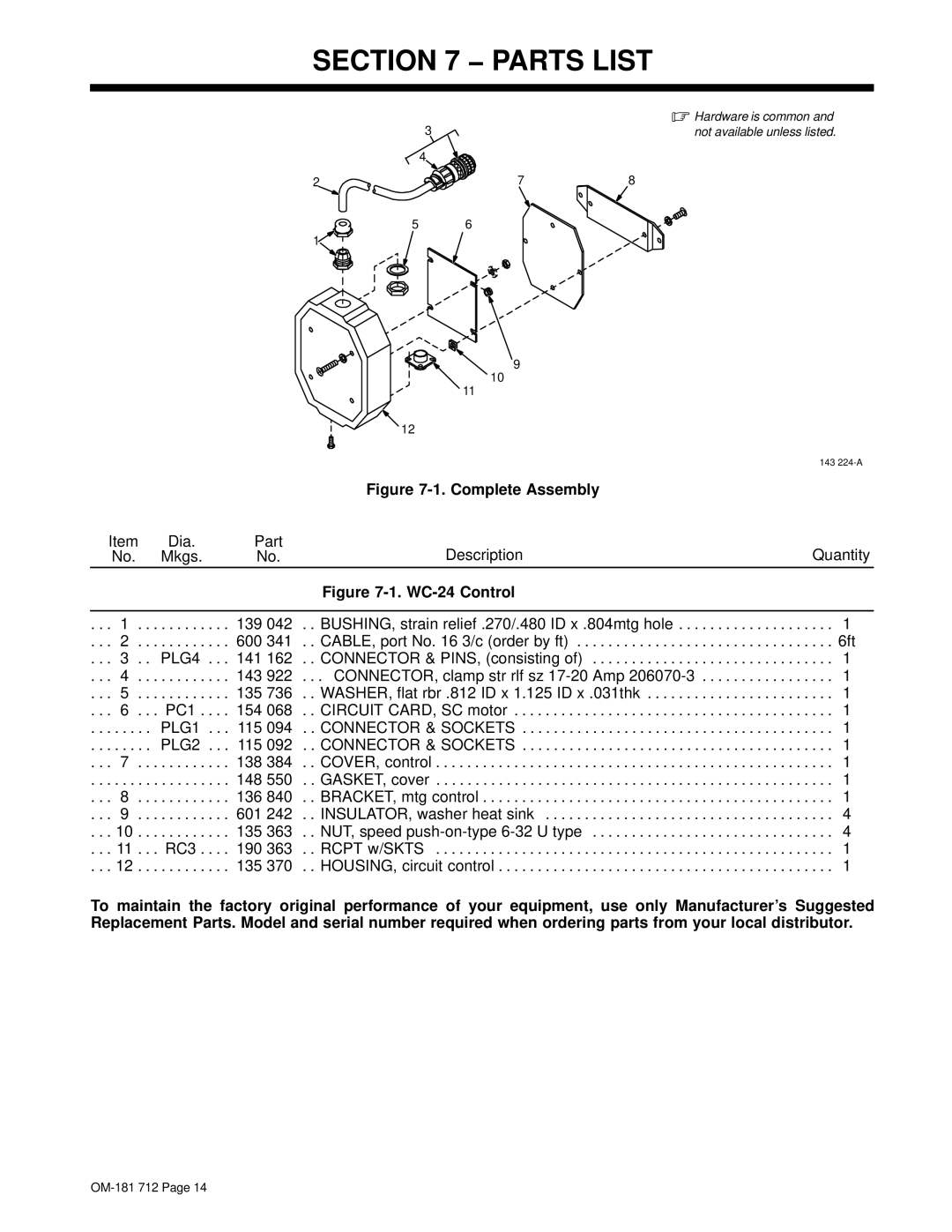 Miller Electric WC-24 manual Parts List, Complete Assembly 