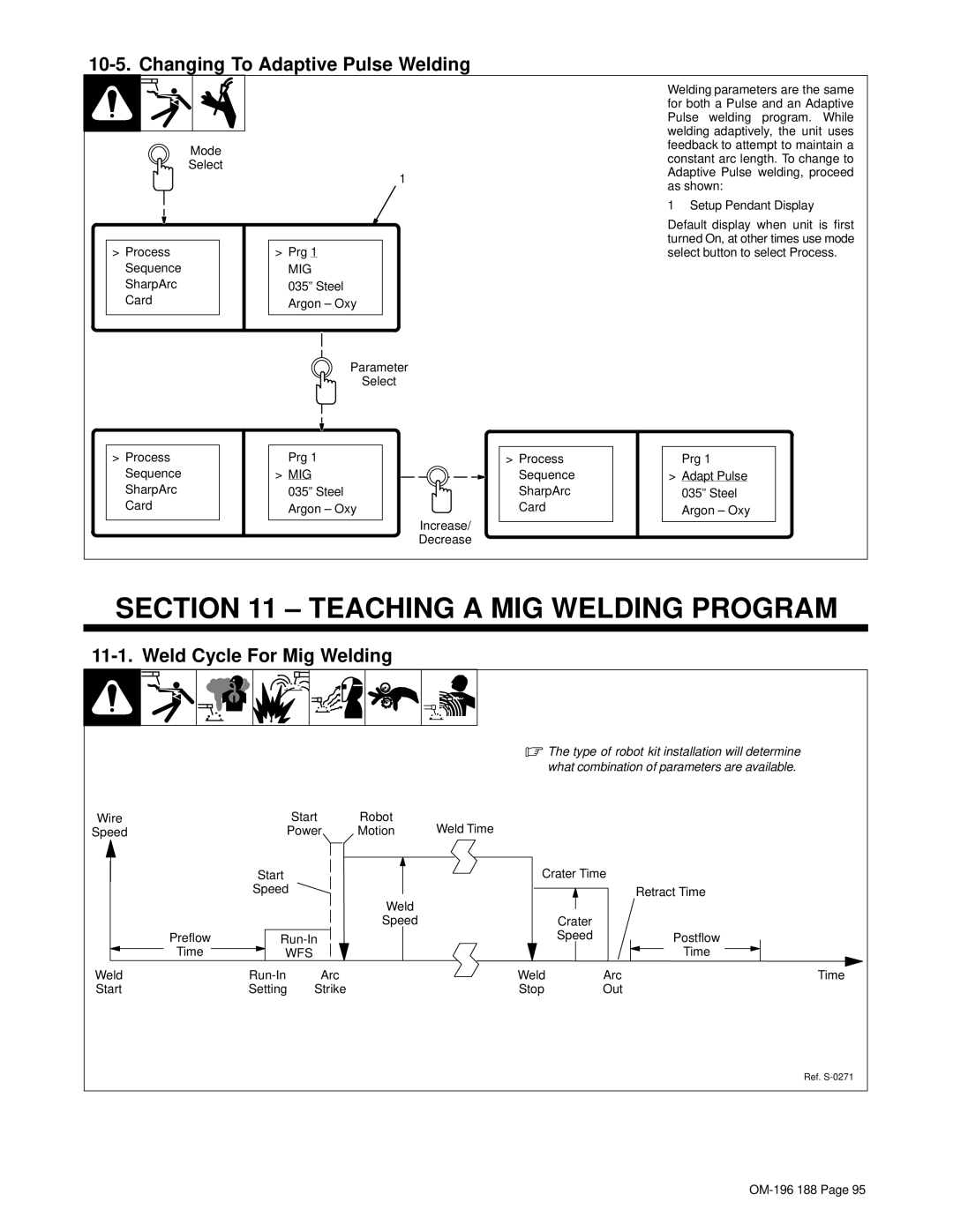 Miller Electric Welder Teaching a MIG Welding Program, Changing To Adaptive Pulse Welding, Weld Cycle For Mig Welding 