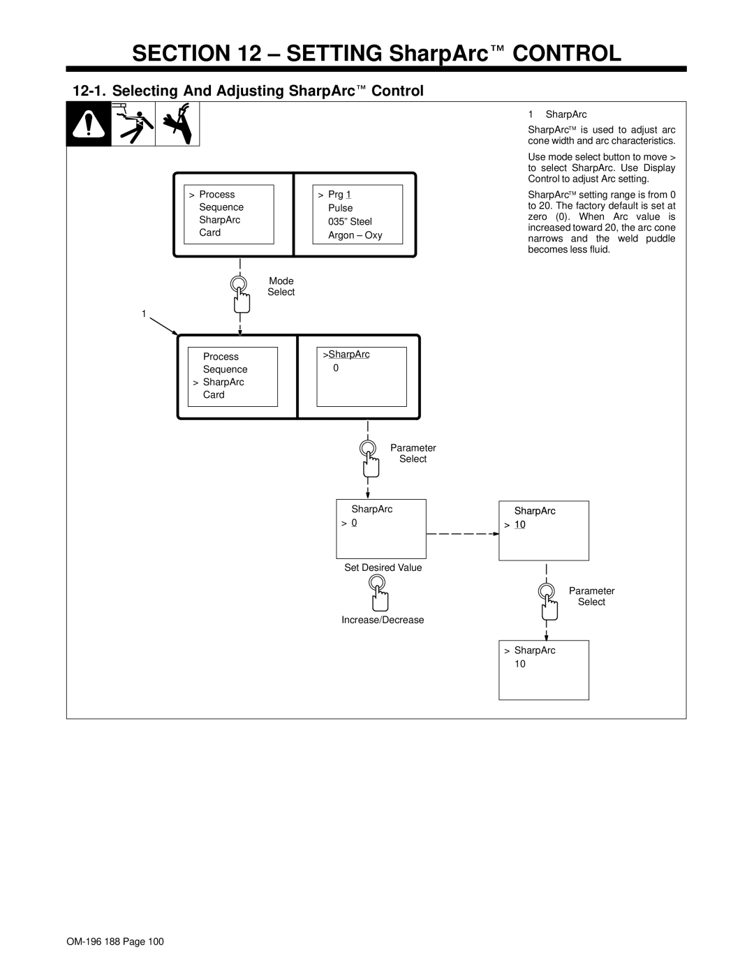 Miller Electric Welder operating instructions Setting SharpArcE Control, Selecting And Adjusting SharpArcE Control 