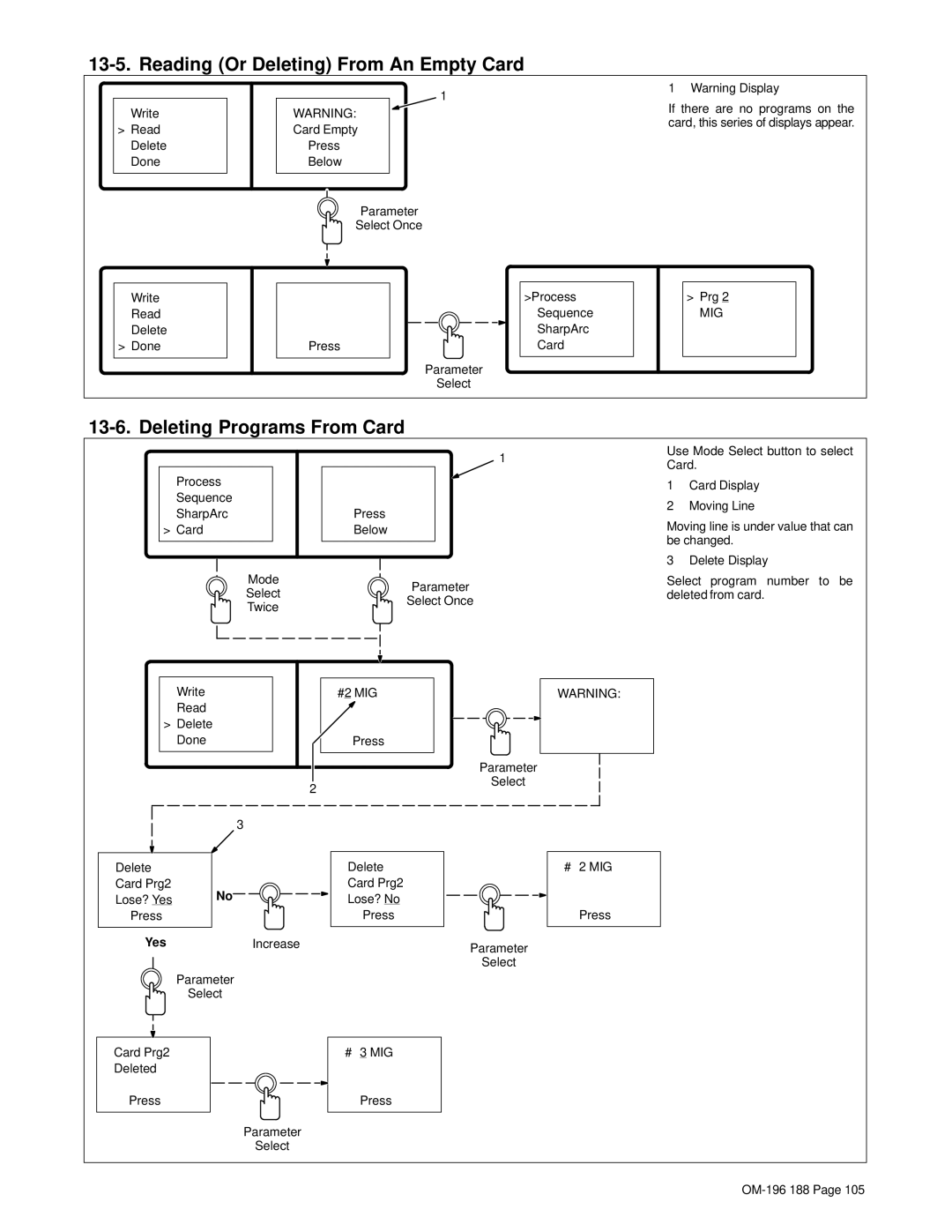 Miller Electric Welder operating instructions Reading Or Deleting From An Empty Card, Deleting Programs From Card 