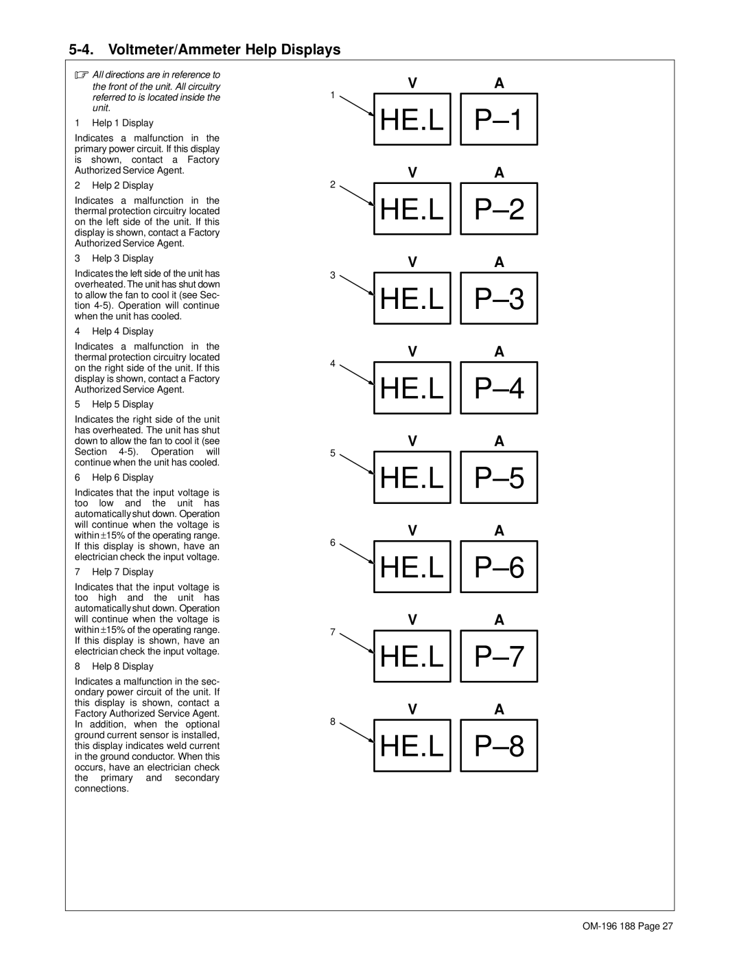 Miller Electric Welder operating instructions Voltmeter/Ammeter Help Displays, Help 1 Display 