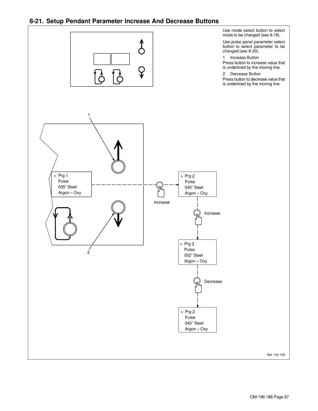 Miller Electric Welder operating instructions Setup Pendant Parameter Increase And Decrease Buttons 