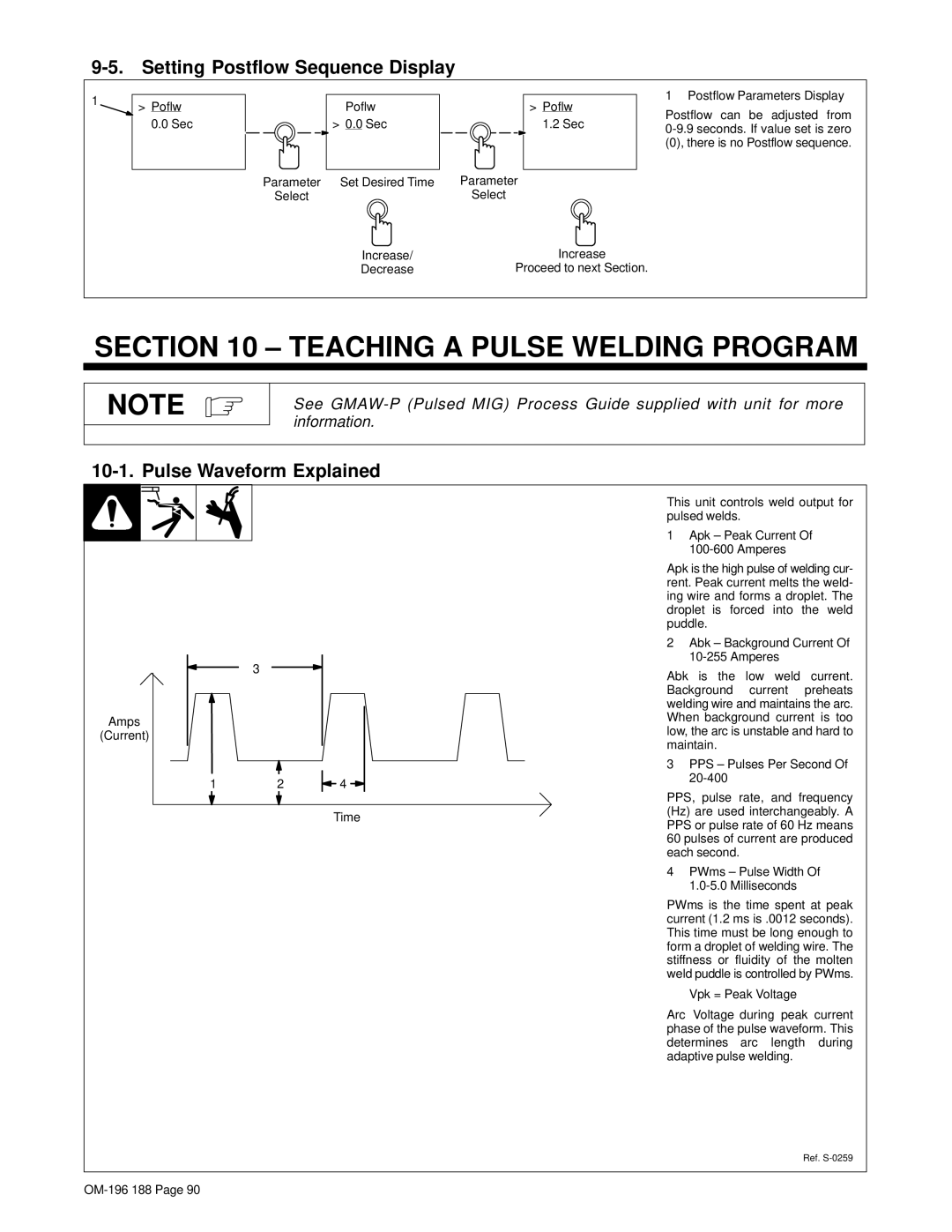 Miller Electric Welder Teaching a Pulse Welding Program, Setting Postflow Sequence Display, Pulse Waveform Explained 