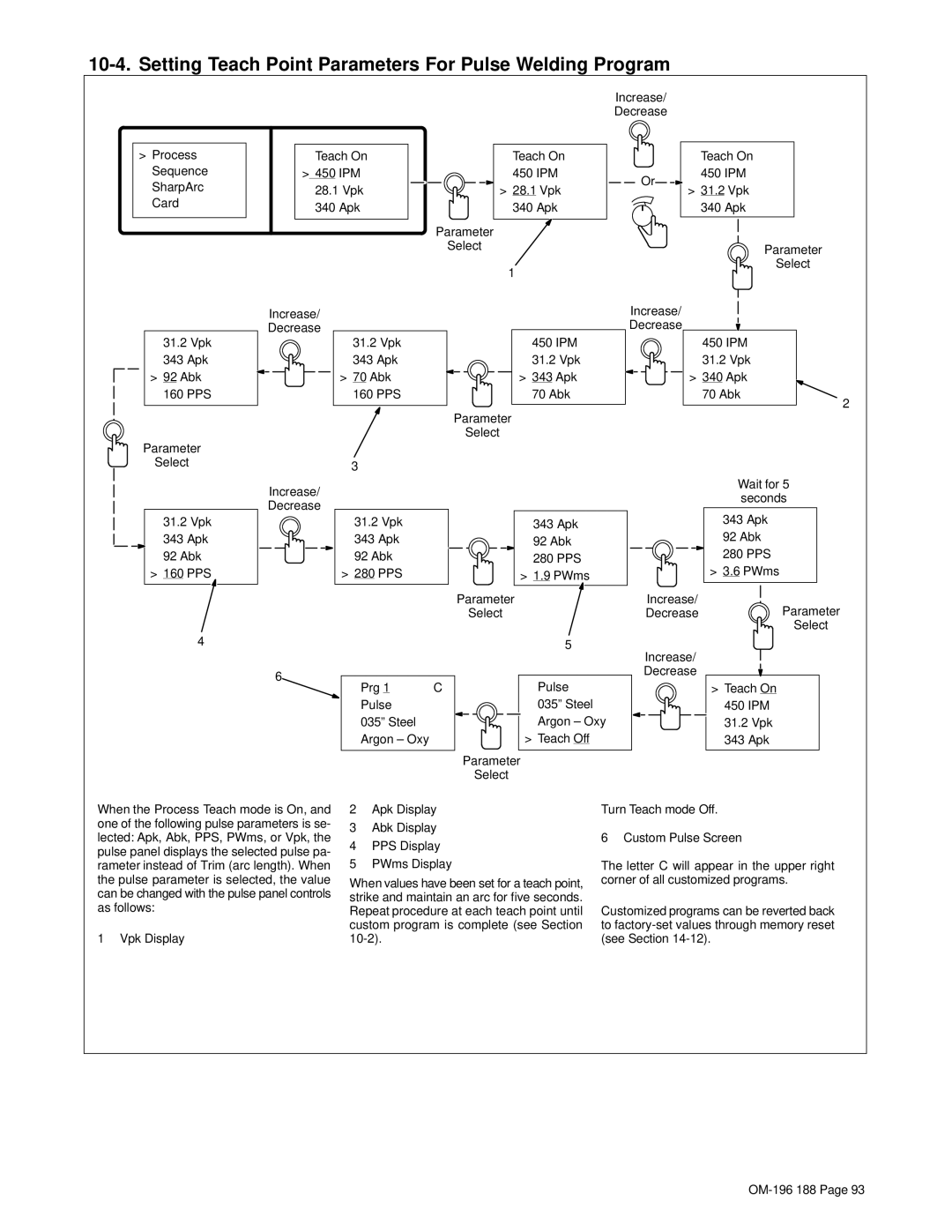 Miller Electric Welder operating instructions Setting Teach Point Parameters For Pulse Welding Program 