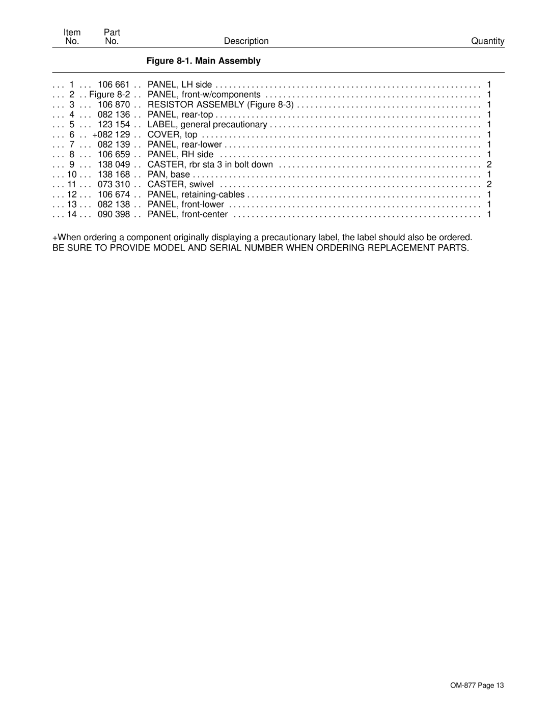 Miller Electric wire feeder owner manual Part Description Quantity 