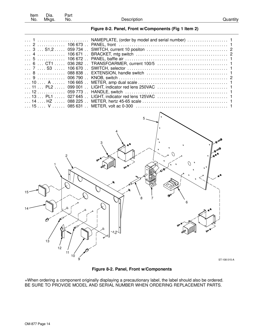 Miller Electric wire feeder owner manual Panel, Front w/Components Item 