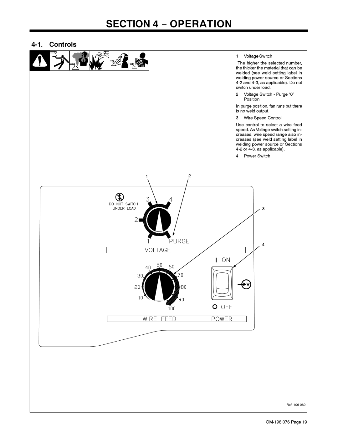 Miller Electric XLT 135, XLT 165, XLT 165, XLT 135 warranty Operation, Controls, Voltage Switch, Power Switch OM-198 076 