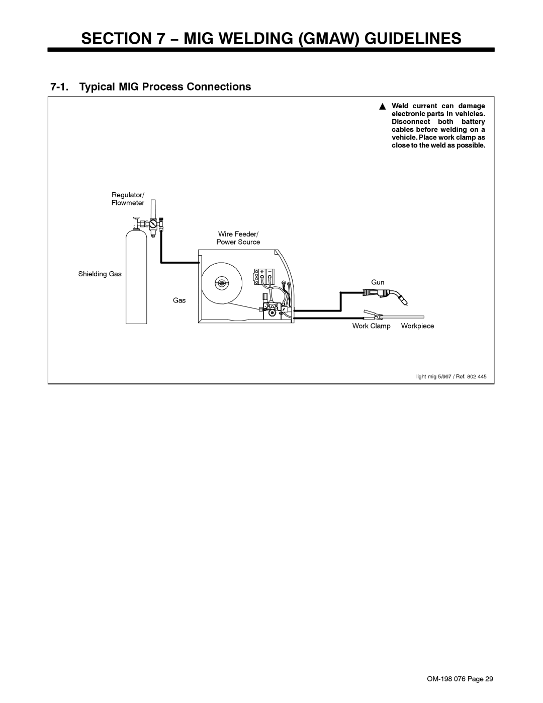 Miller Electric XLT 135, XLT 165, XLT 165, XLT 135 warranty MIG Welding Gmaw Guidelines, Typical MIG Process Connections 