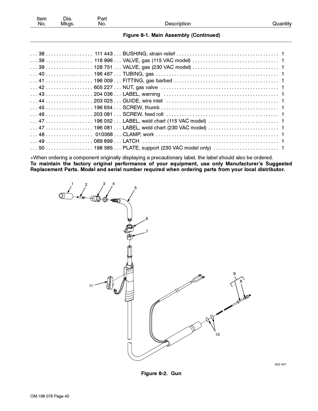 Miller Electric XLT 165, XLT 135, XLT 135, XLT 165 warranty Gun 