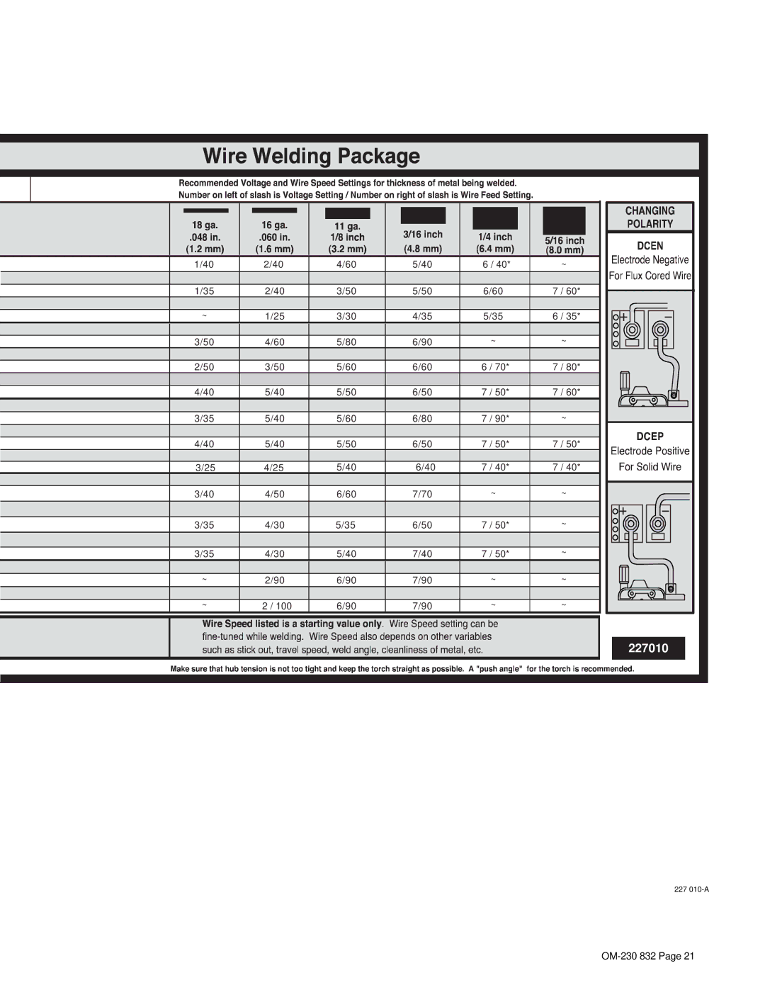 Miller Electric XLT 185 warranty 227010 