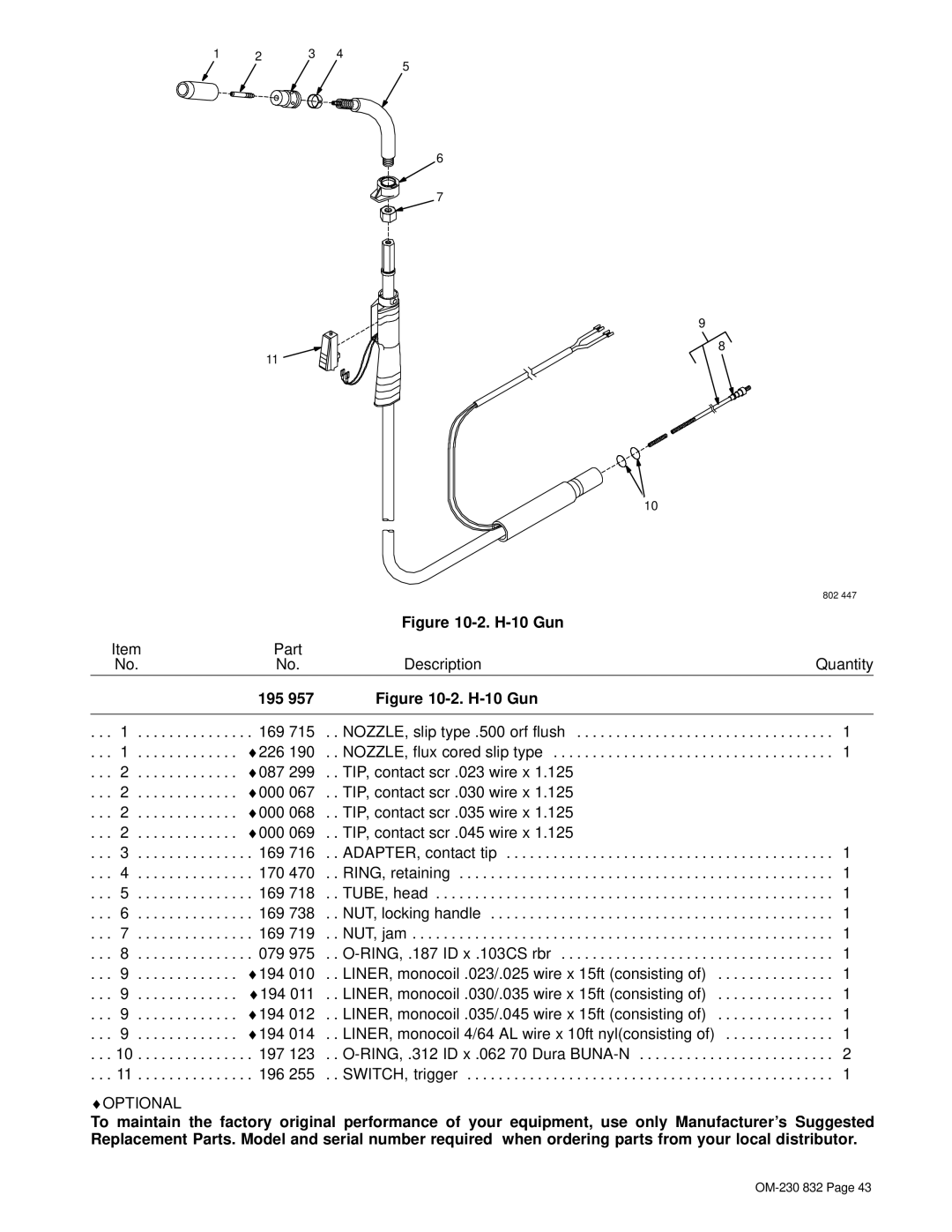 Miller Electric XLT 185 warranty H-10 Gun, 195 