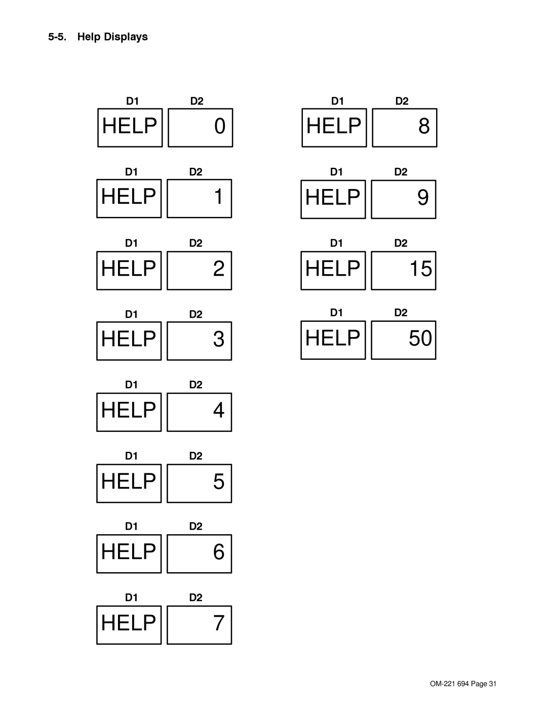 Miller Electric XMC 4000 manual Help Displays 