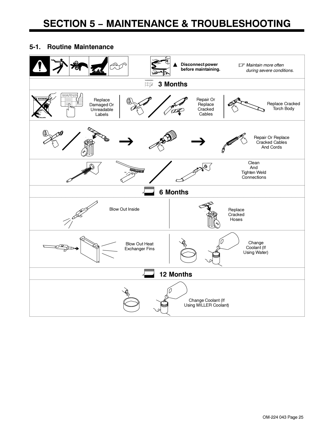 Miller Electric XMS 4000 manual Maintenance & Troubleshooting, Months 