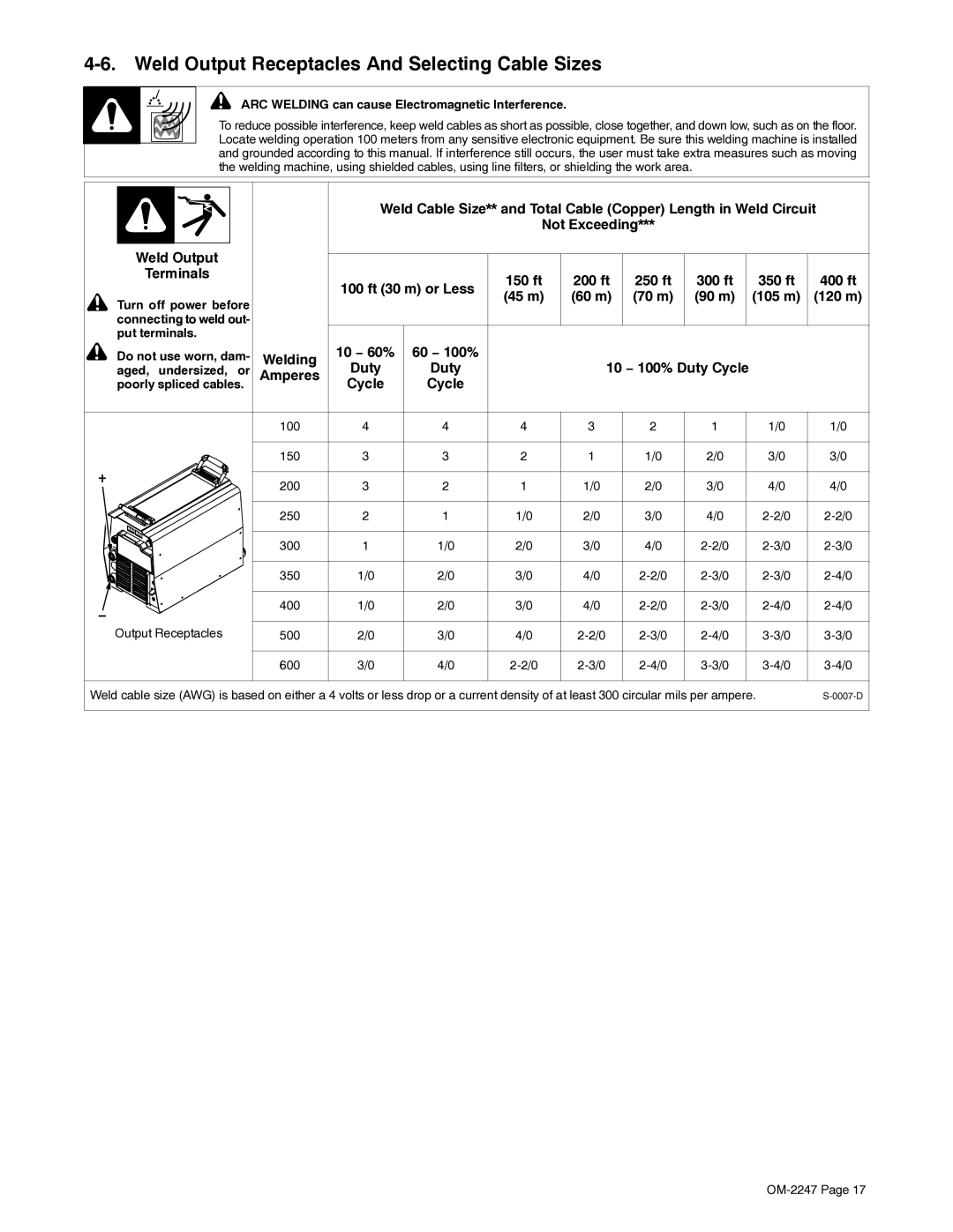 Miller Electric XMT 350 CC/CV Weld Output Receptacles And Selecting Cable Sizes, 150 ft 200 ft 250 ft, Aged, undersized 