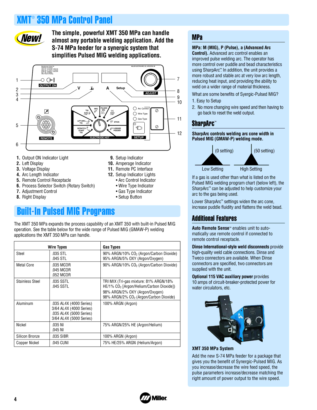 Miller Electric XMT 350 VS manual XMT 350 MPa Control Panel, Built-In Pulsed MIG Programs, SharpArc 