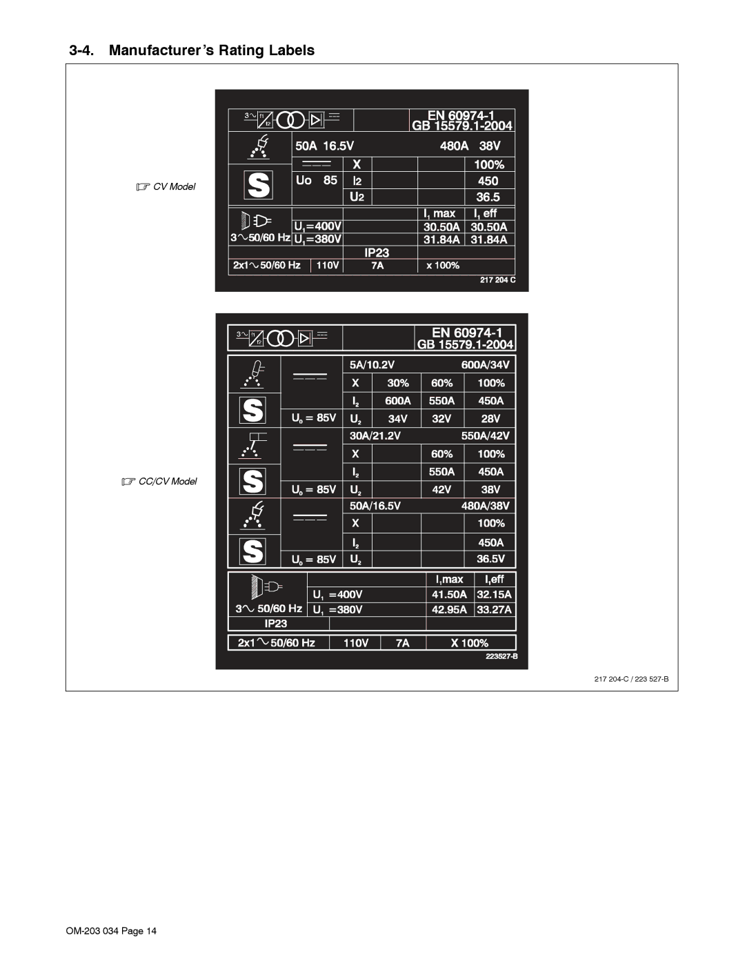 Miller Electric XMT 456CV, XMT 456 CC manual Manufacturer’s Rating Labels 