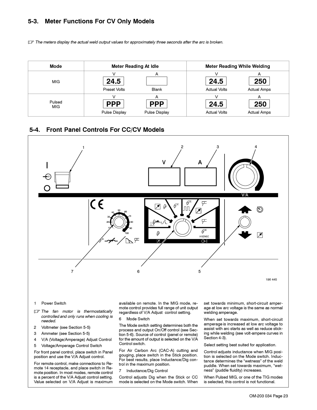 Miller Electric XMT 456 CC Meter Functions For CV Only Models, Front Panel Controls For CC/CV Models, Preset Volts Blank 