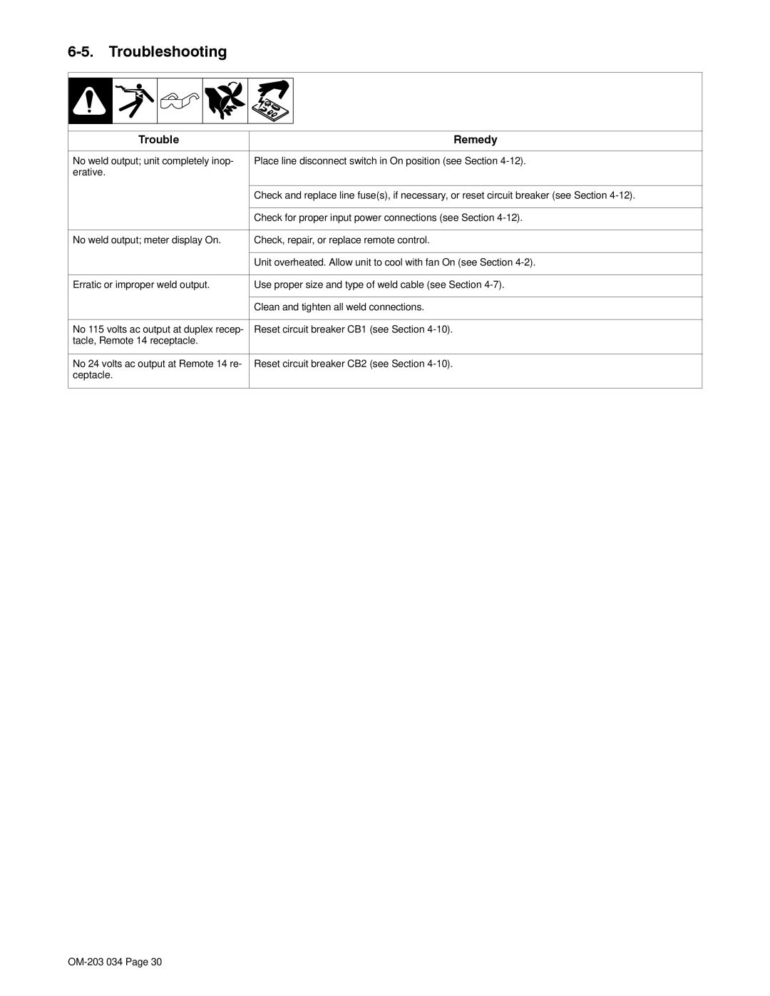 Miller Electric XMT 456CV, XMT 456 CC manual Troubleshooting, Reset circuit breaker CB1 see Section 