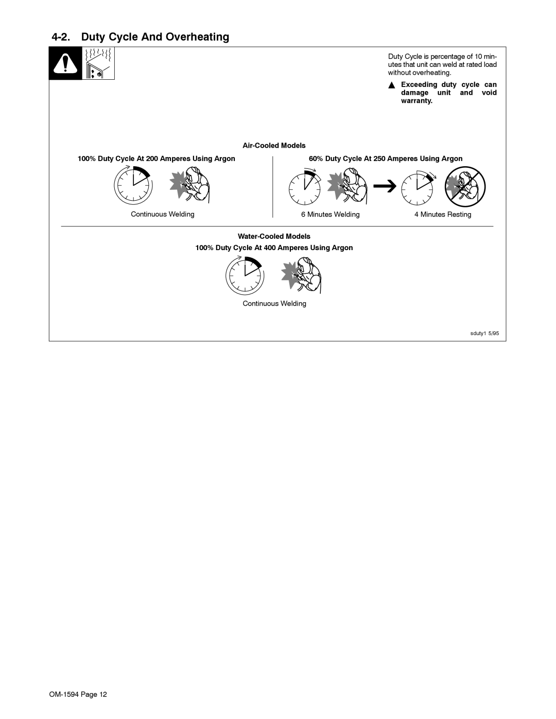 Miller Electric XR Control manual Duty Cycle And Overheating 