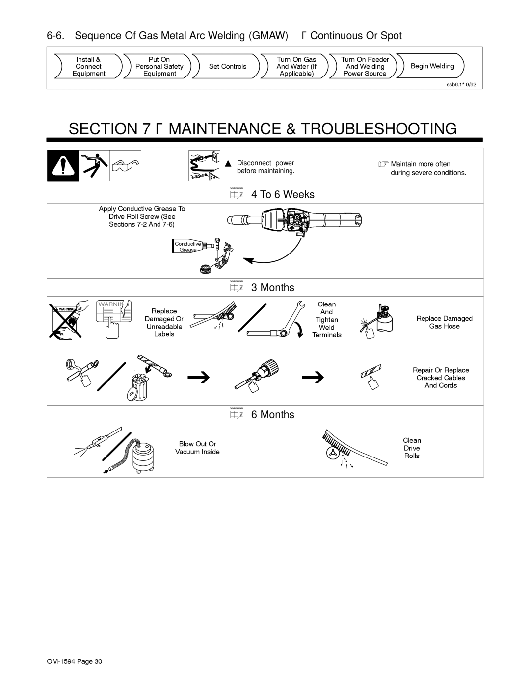 Miller Electric XR Control manual Sequence Of Gas Metal Arc Welding Gmaw − Continuous Or Spot, To 6 Weeks, Months 