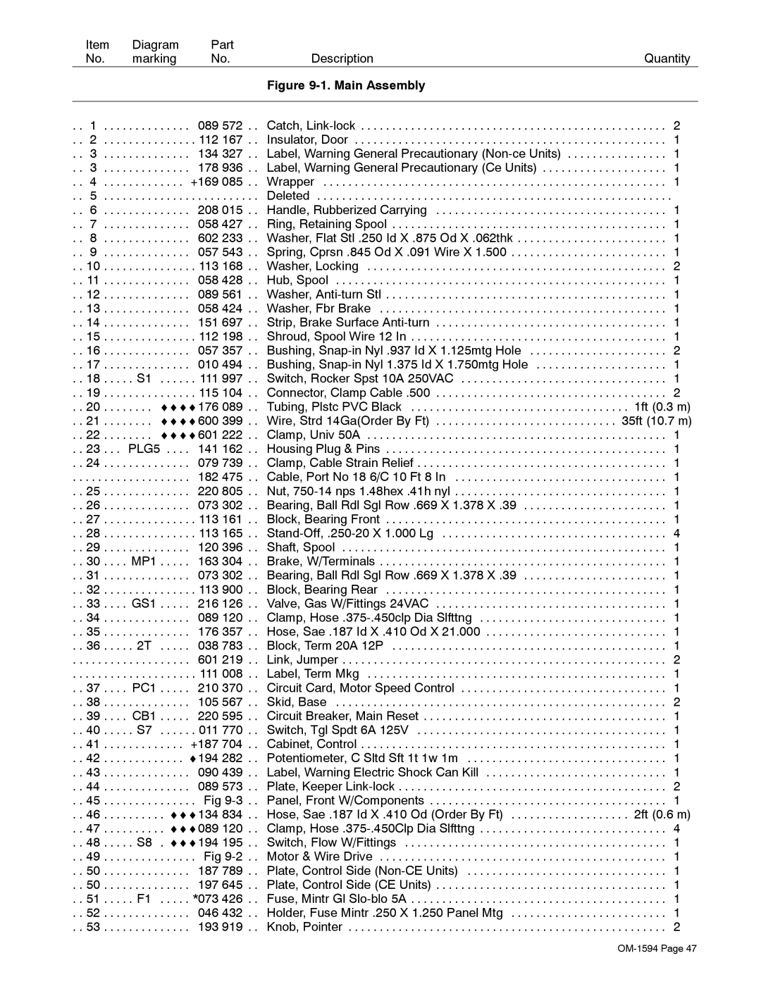 Miller Electric XR Control manual MP1 