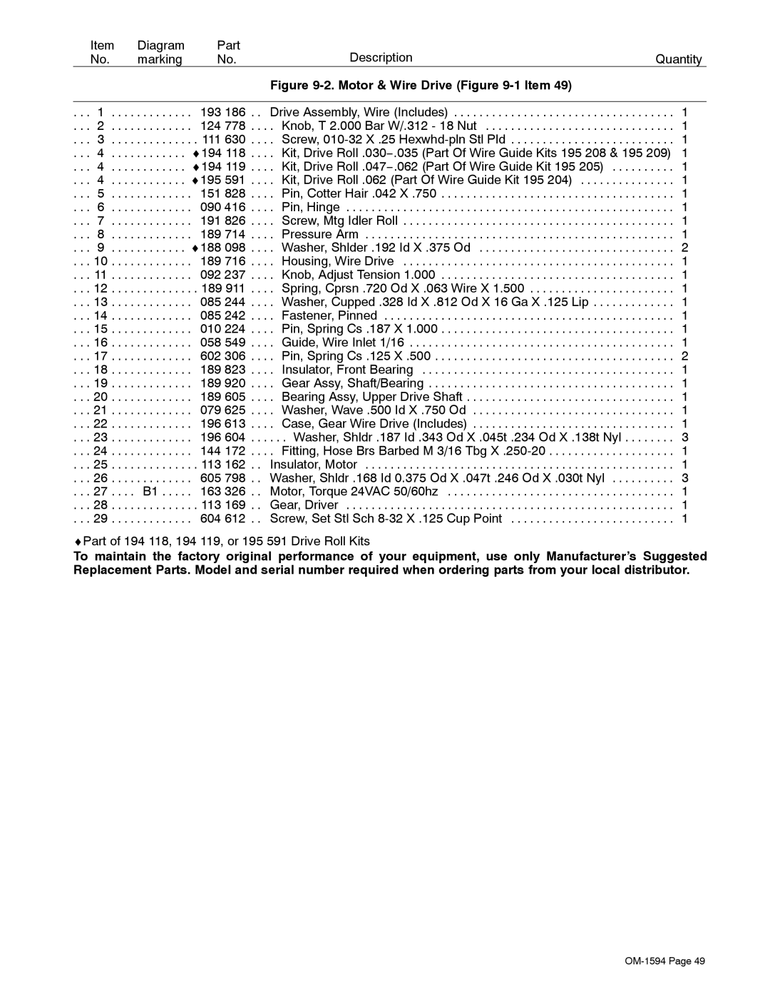 Miller Electric XR Control manual Motor & Wire Drive -1Item 