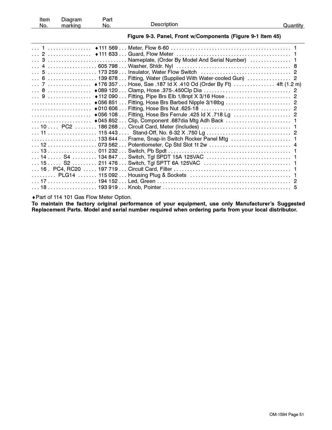 Miller Electric XR Control manual Panel, Front w/Components -1Item 