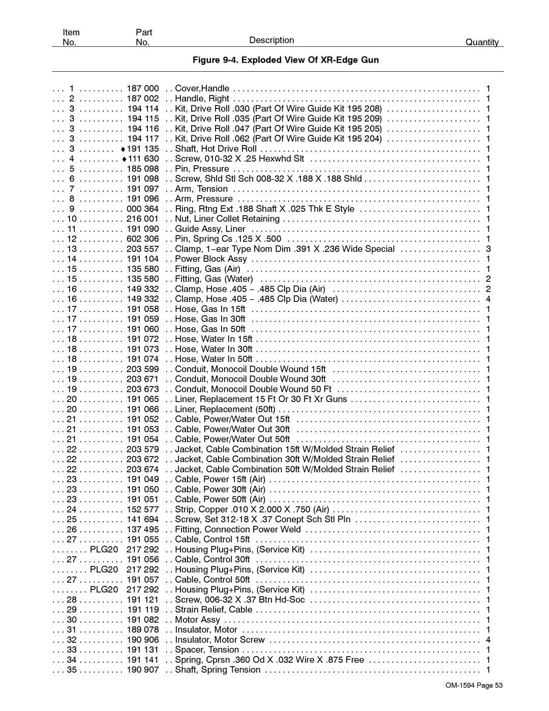 Miller Electric XR Control manual Part Description Quantity 