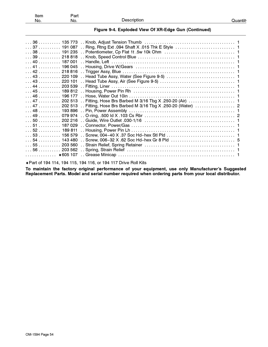 Miller Electric XR Control manual Part Description 