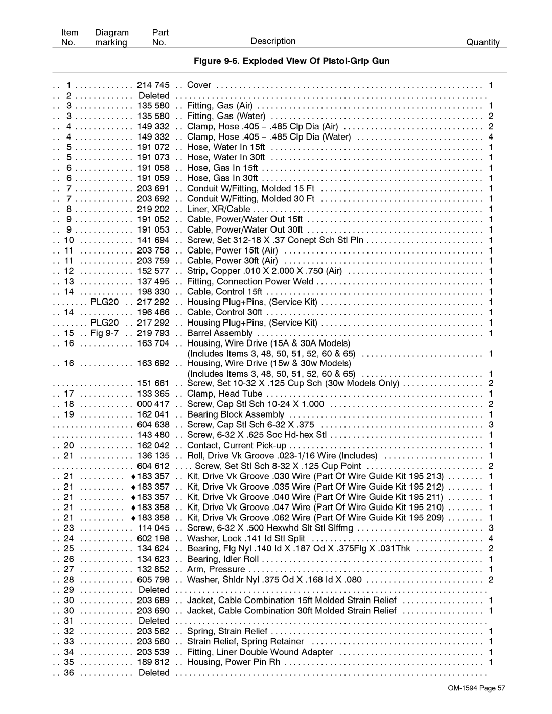 Miller Electric XR Control manual 214 