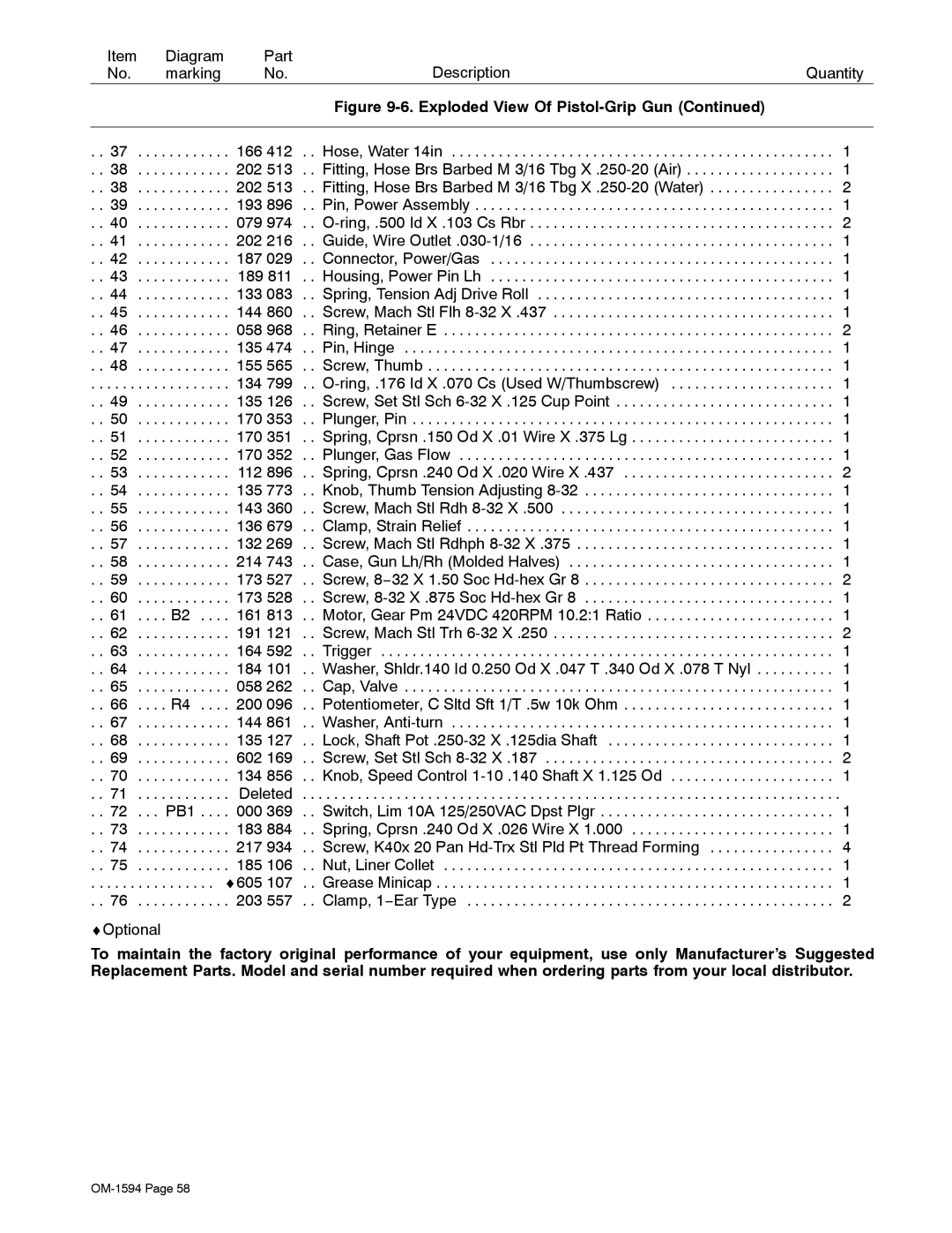 Miller Electric XR Control manual 166 