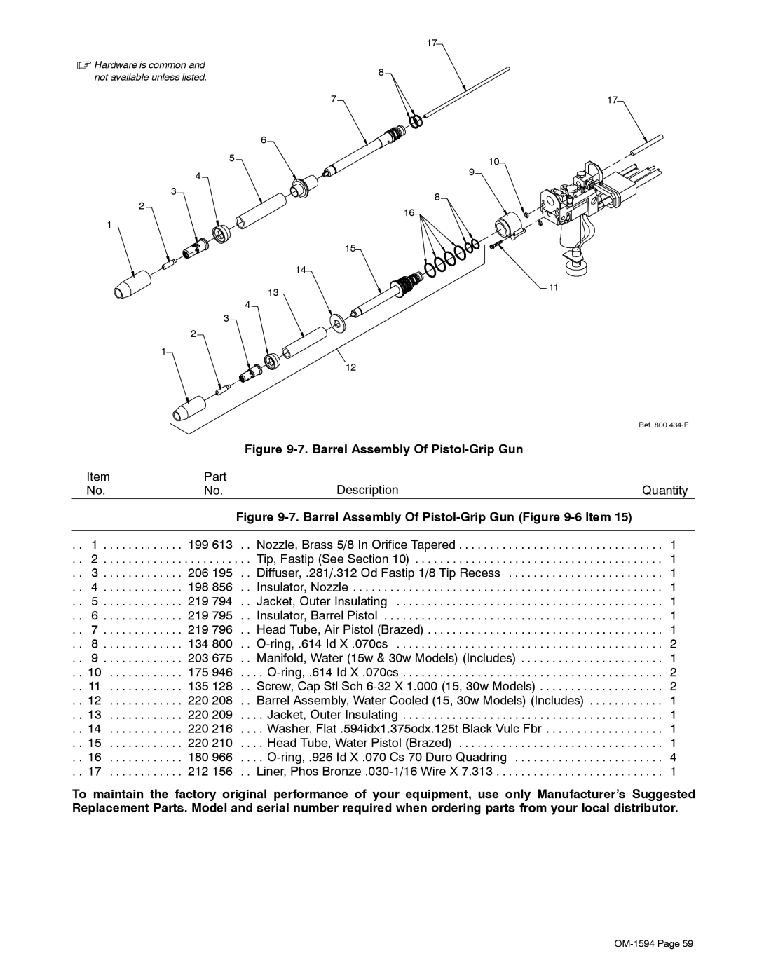 Miller Electric XR Control manual Barrel Assembly Of Pistol-Grip Gun 