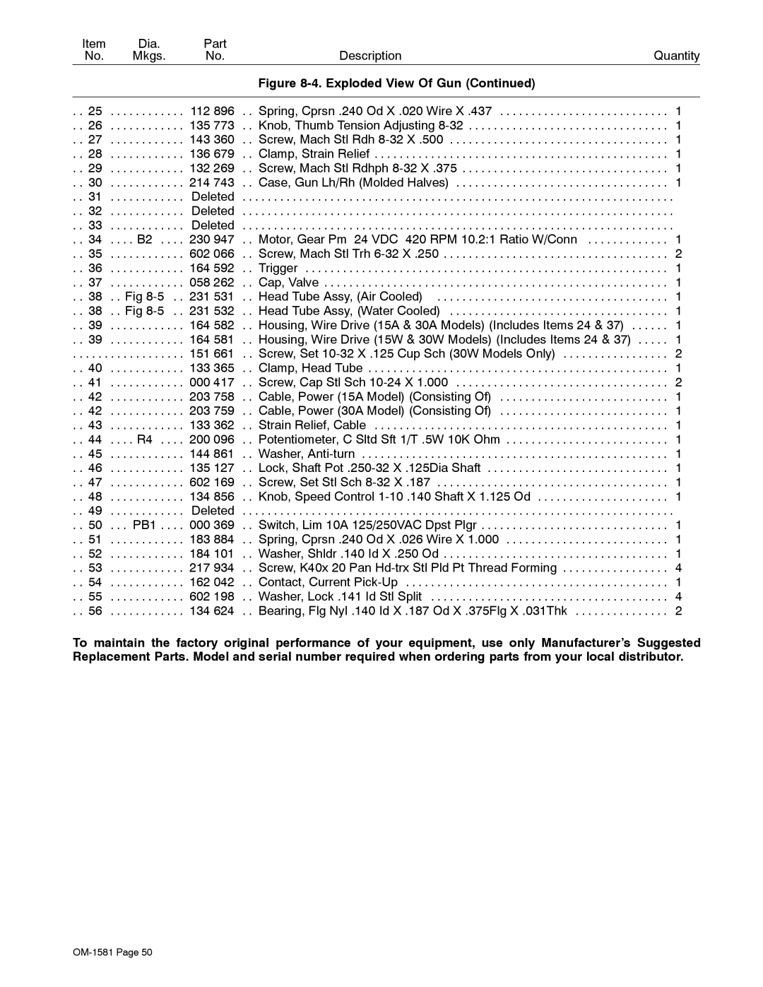 Miller Electric XR W, XR A manual 136 