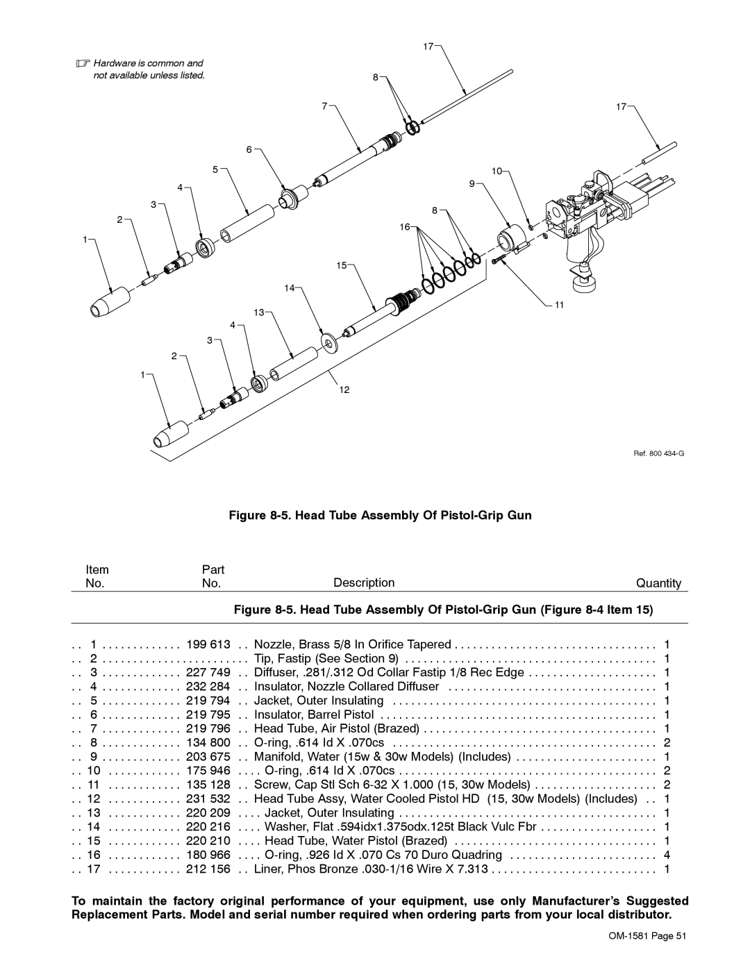 Miller Electric XR A, XR W manual Head Tube Assembly Of Pistol-Grip Gun 