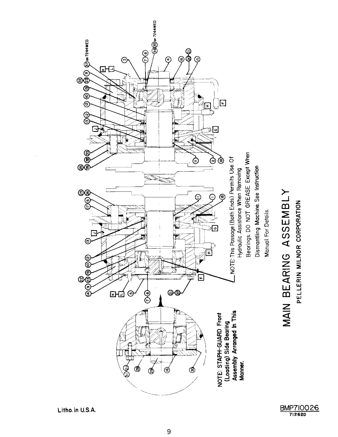 Milnor K28 0010, K36 0005R manual 