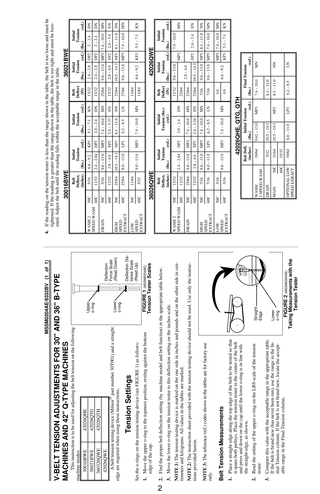 Milnor K36 0005R, K28 0010 manual Tension Settings, 30016BWE, 36026QWE, Belt Tension Measurements, 42026QHE, QTG, QTH 