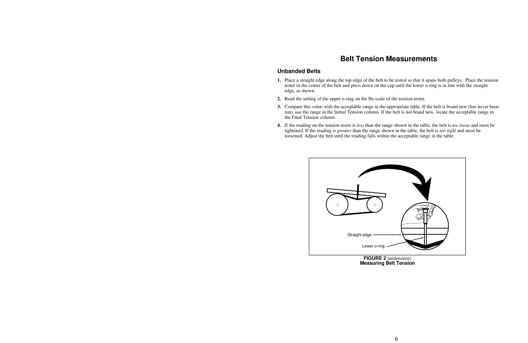 Milnor K28 0010, K36 0005R manual Unbanded Belts, Measuring Belt Tension 