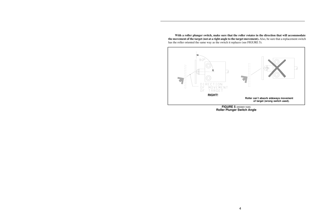 Milnor KURSPK0026, KURSPK0025 manual Roller Plunger Switch Angle 