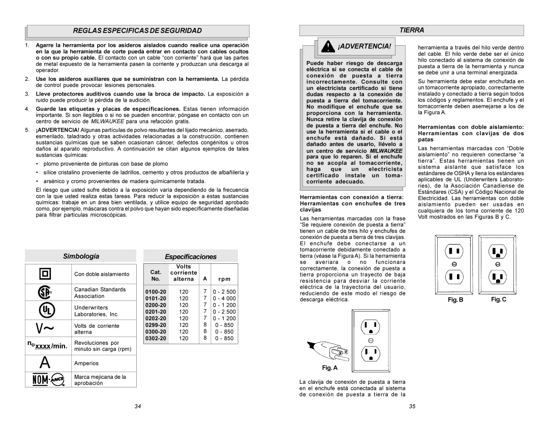 Milwaukee 0299-20, 0300-20, 0302-20, 0101-20, 0200-20 Reglasespecificasdeseguridad Tierra, Cat, Corriente Alterna Rpm 0100-20 