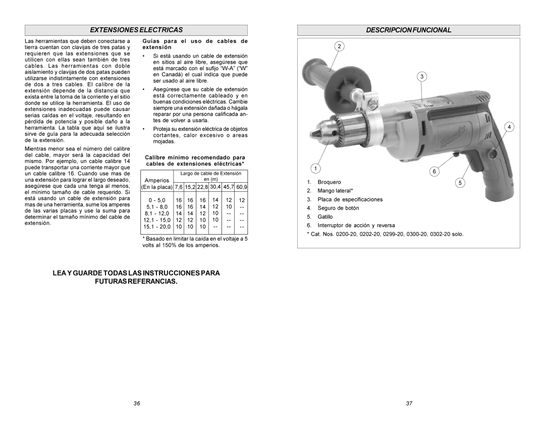 Milwaukee 0100-20, 0300-20, 0302-20 Extensioneselectricas Descripcionfuncional, Guías para el uso de cables de extensión 
