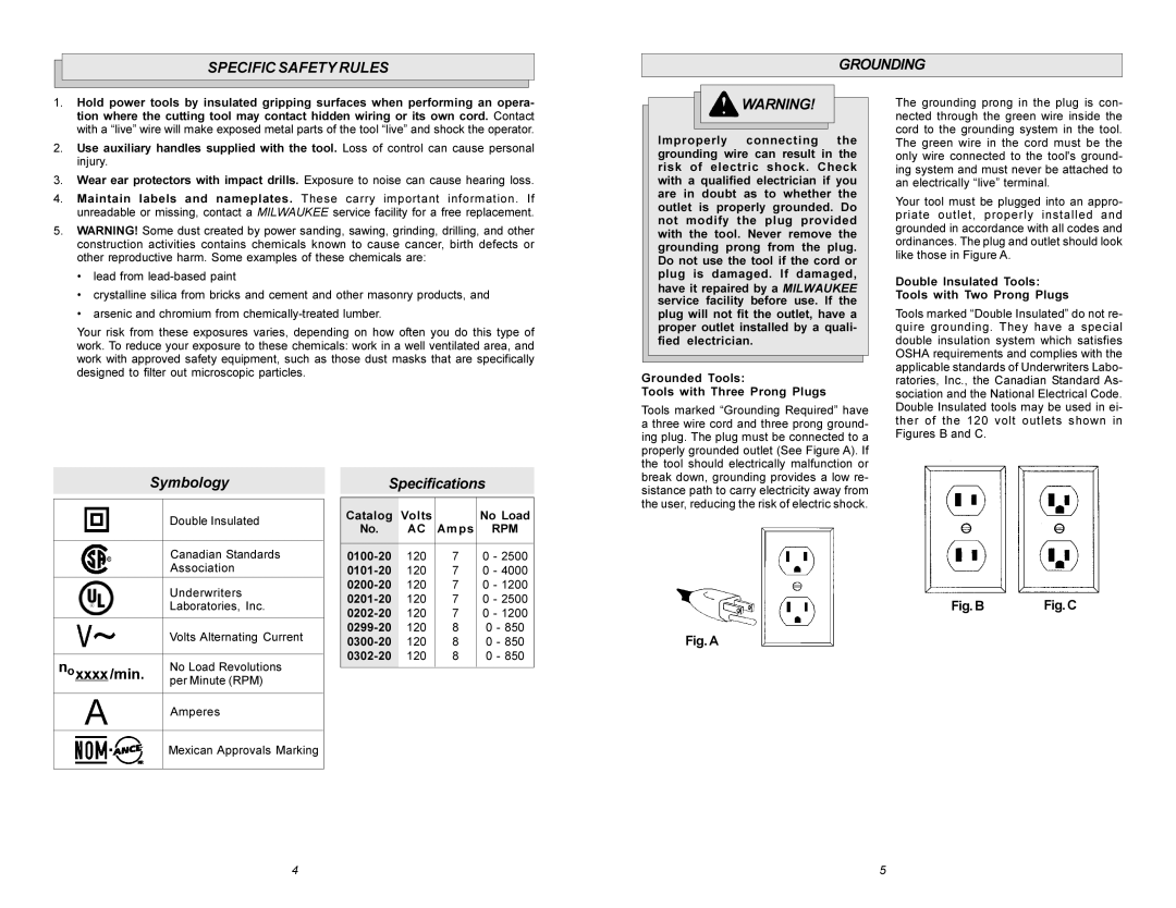 Milwaukee 0100-20, 0300-20, 0302-20, 0299-20, 0101-20, 0200-20, 0201-20, 0202-20 manual Specific Safety Rules Grounding 